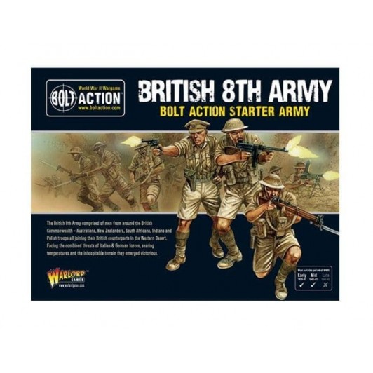 British 8th Army Starter Army 