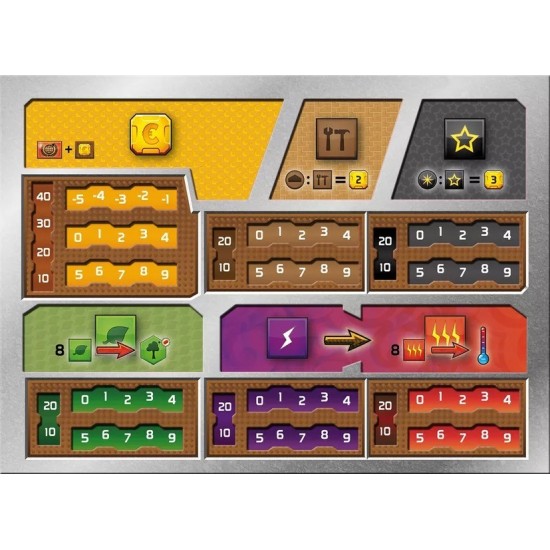 Terraforming Mars - Dual Layer Player Boards